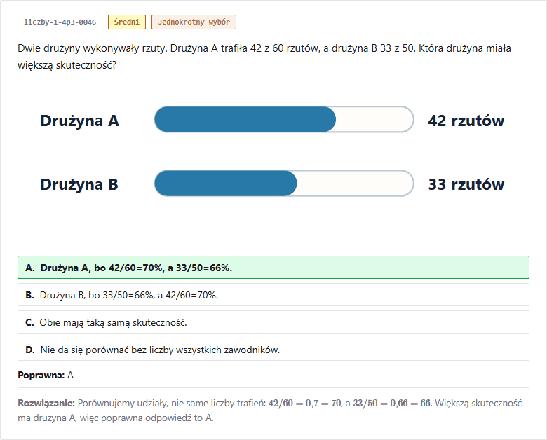 porównanie słupkowe
